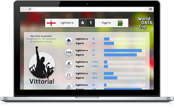 World data cup